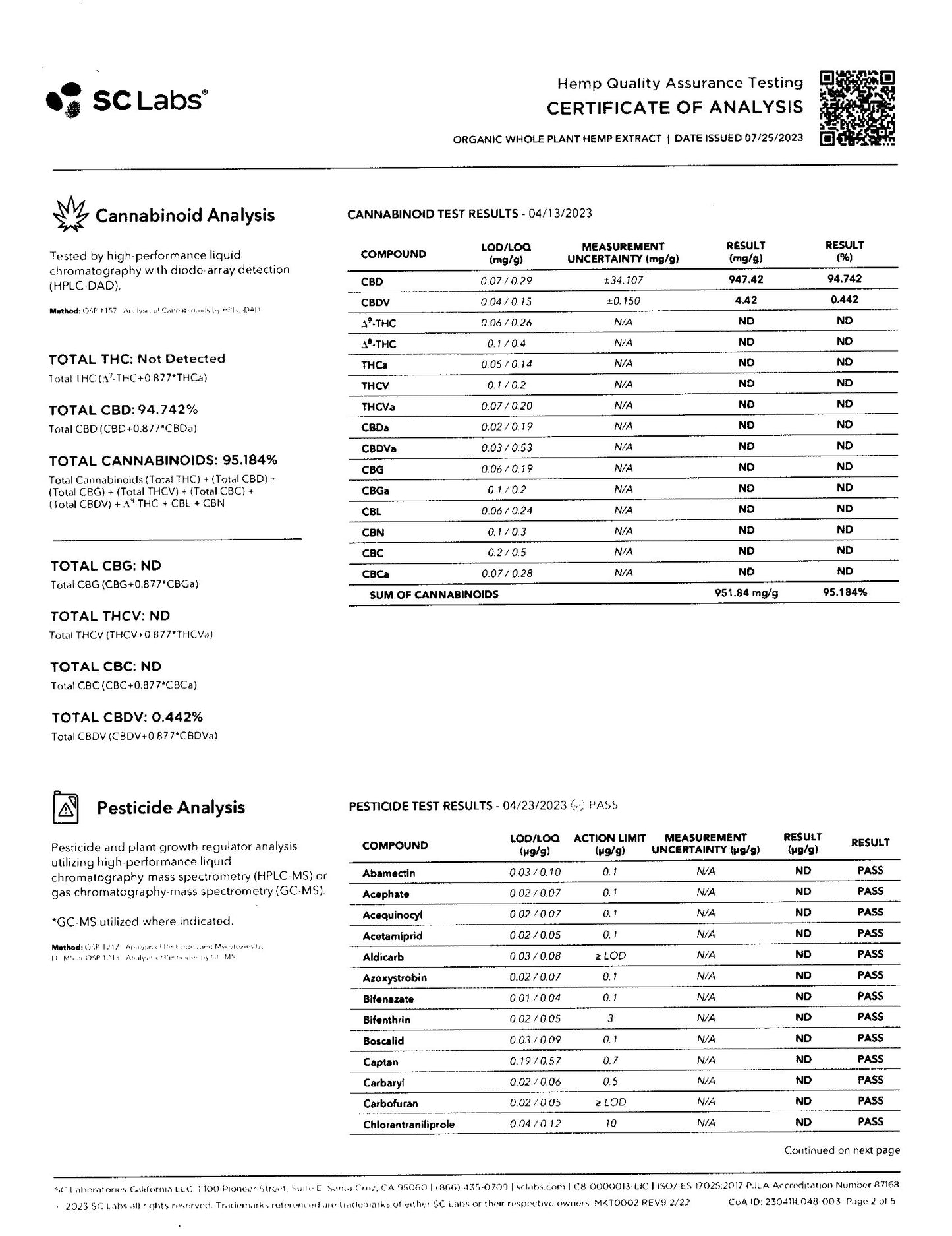 Organic Patchouli Beef Tallow Salve